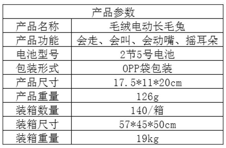 兔子玩具毛绒兔兔电动小兔子小白兔仿真兔子宠物会走会叫宠物小兔详情3