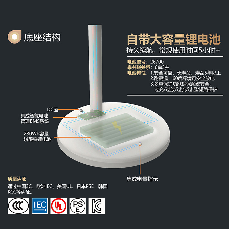 import细节图