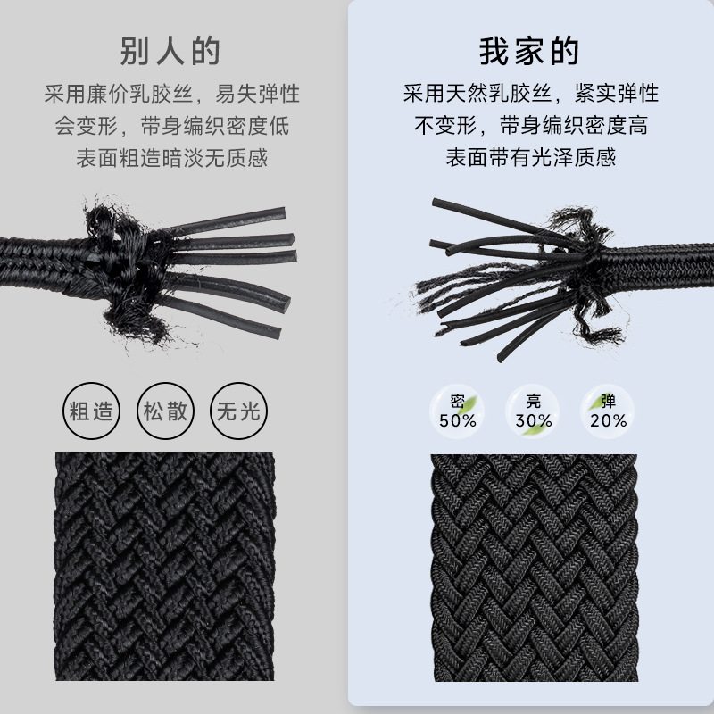 Men's canvas woven belt, women's needle buckle belt, elastic and elastic youth belt, wide and trendy waist seal, versatile Application Scenario