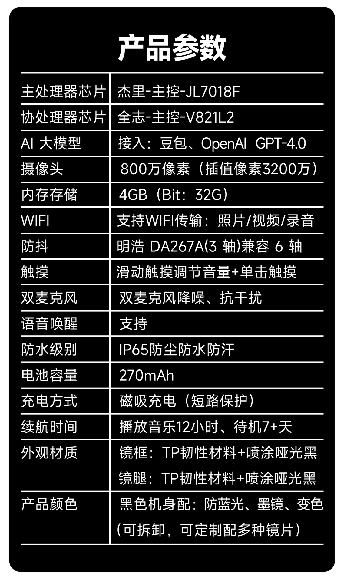 8-megapixel high-definition AI smart glasses for video shooting, photo taking, recognition, recording, calling and multi-functional translation pic 30