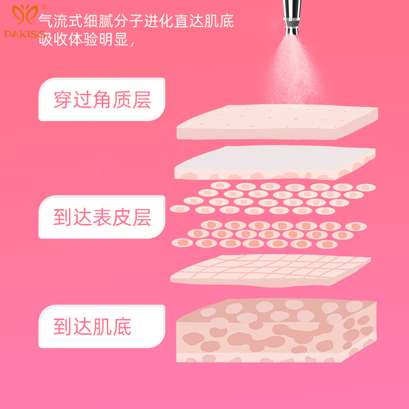 The essence of the cross-border oxygen injection hospital high-pressure nano hydrating light steam face instrument is introduced into the handheld home spray beauty device Specification image
