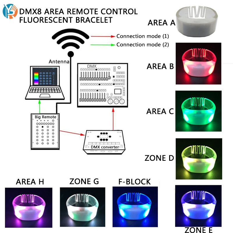 Factory wholesale led light-emitting wristbands, bar and party remote control fluorescent wristbands, concert spring light-emitting wristbands