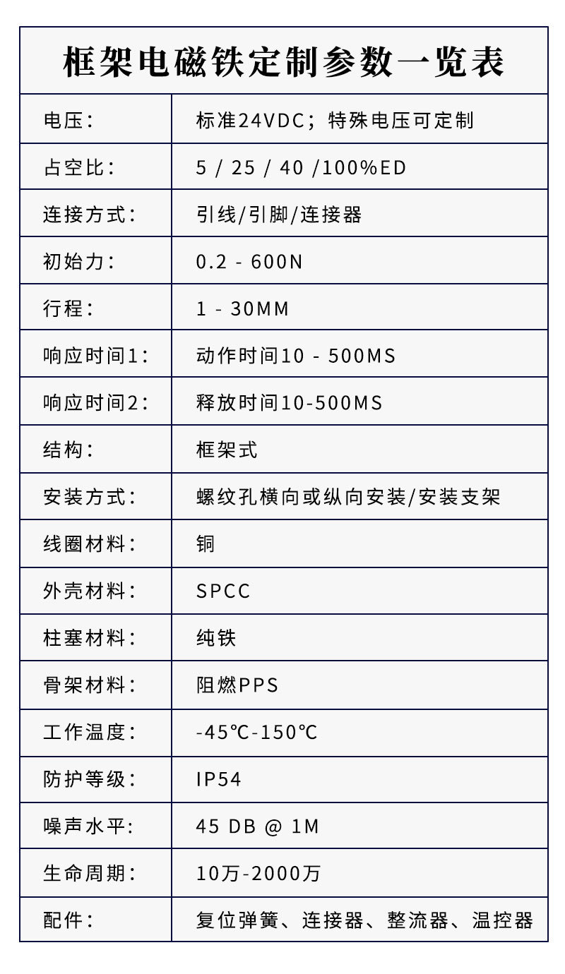 东莞市福鹰电子-框架电磁铁_02.jpg