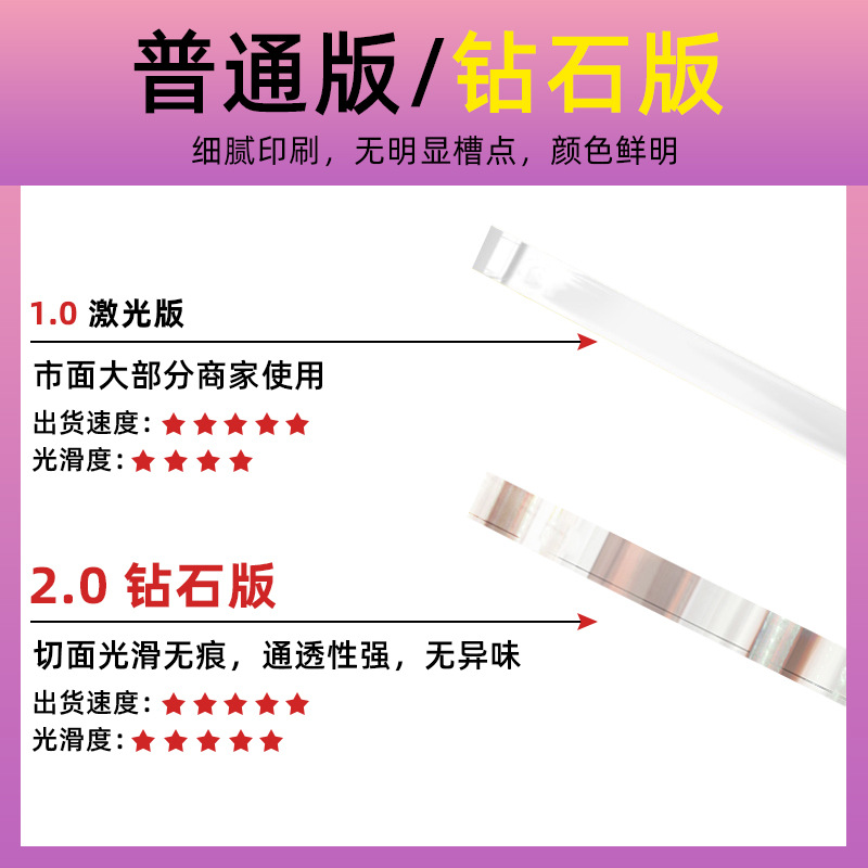 Acrylic Keychain Double-Sided Quicksand Transparent Photo Pendant Text Diy Pendant Photo Cartoon High Transmittance Wholesale Specification drawing