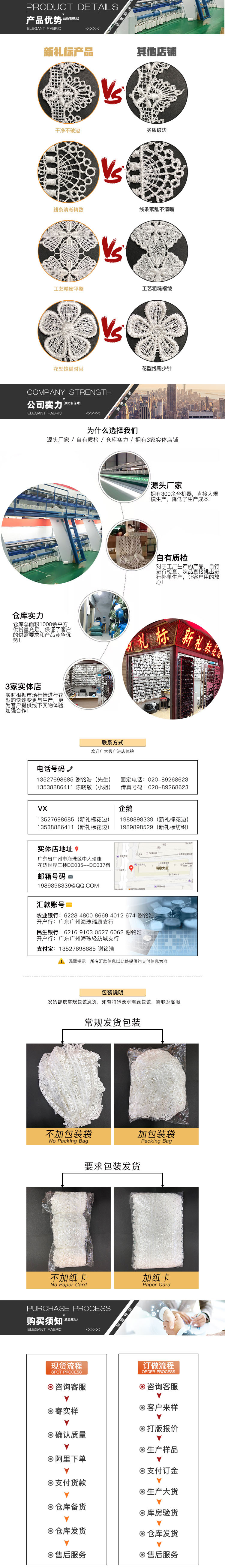 Mesh embroidery water-soluble lace, 14CM wide, lace fabric for children's clothes accessories pic 18