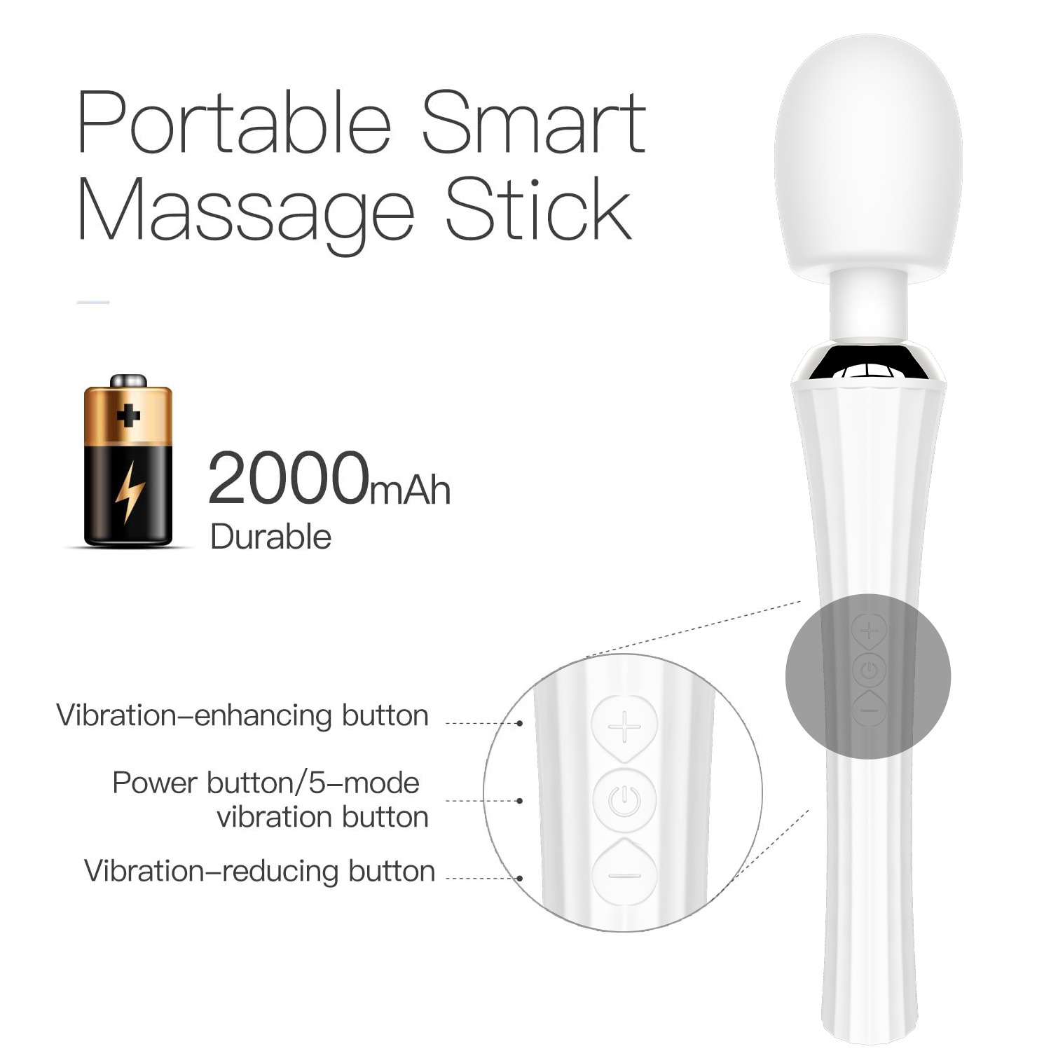 "Little Waist Female masturbation Massage charging AV Stick Adult product. details Picture