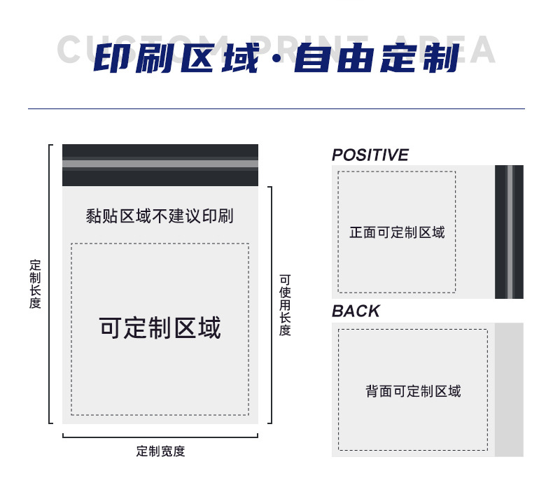 Waterproof kraft paper bubble envelope bags, self-adhesive express co-extruded film bags, wholesale shockproof foam bags, clothing packaging bags pic 25