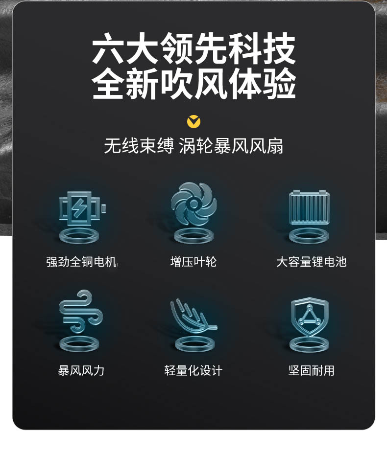 跨境工业吹灰涡轮 暴力风扇吹风吹雪吹灰助燃多扇叶照明暴力风扇详情2