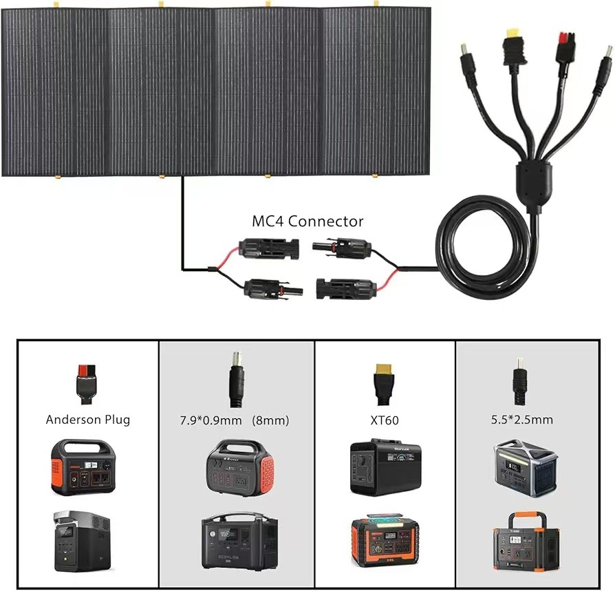 A 400w portable foldable solar panel with a 36V output for off-grid outdoor activities at power stations pic 5