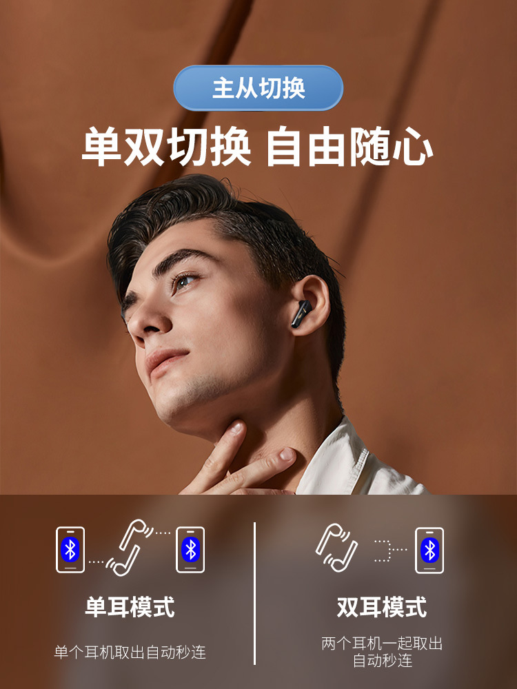 Rambler Bluetooth Headset Z1 True Wireless Noise Cancellation Binaural Semi-In-Ear 2021 New X2 Male Female details Picture