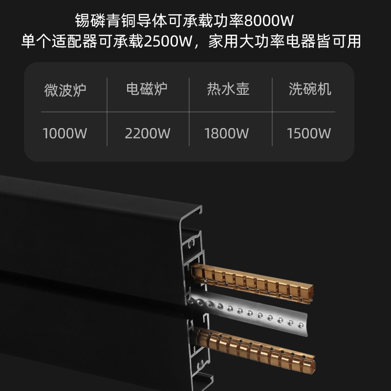 Ouvisen exposed wall-mounted movable power sliding exposed track power socket anti-electric shock track socket Specification image