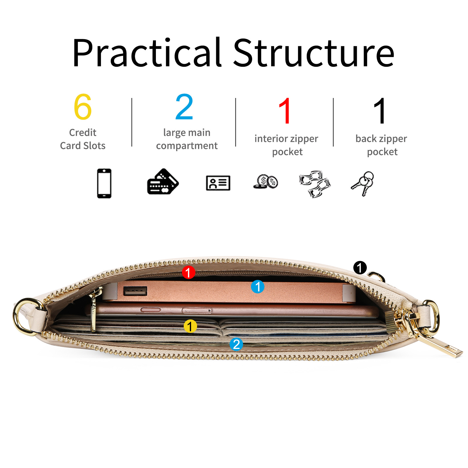 女士手拿包2023新款欧美简约休闲单肩斜挎包PU手机包现货一件代发细节图