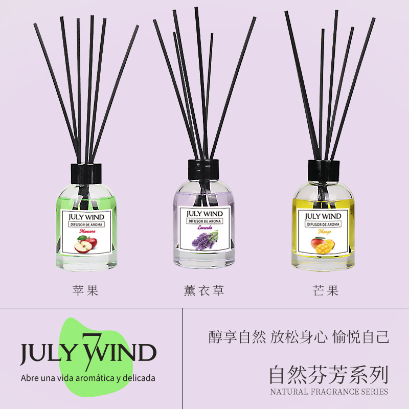车载香薰/鼻通/香薰摆件/石膏香薰/香水香薰细节图