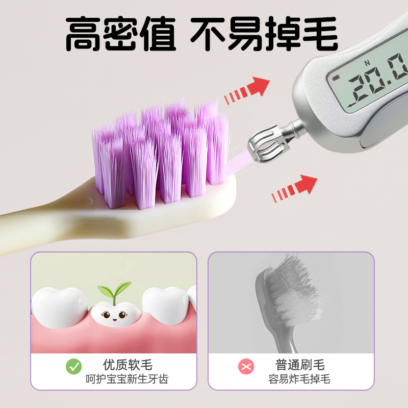 Zoo children's toothbrush 6-piece set, 3-6-year-old baby's home soft bristle high-end toothbrush for teeth cleaning and gum protection, wholesale from the manufacturer Application Scenario