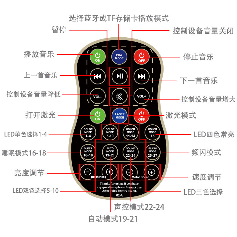 跨境蓝牙星空/投影仪舞台激/音乐水纹星空细节图