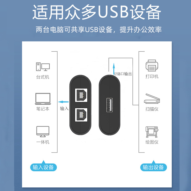 KVM切换器USB二进一出转换集线器打印机2口手动免驱共享分线器塑详情图4