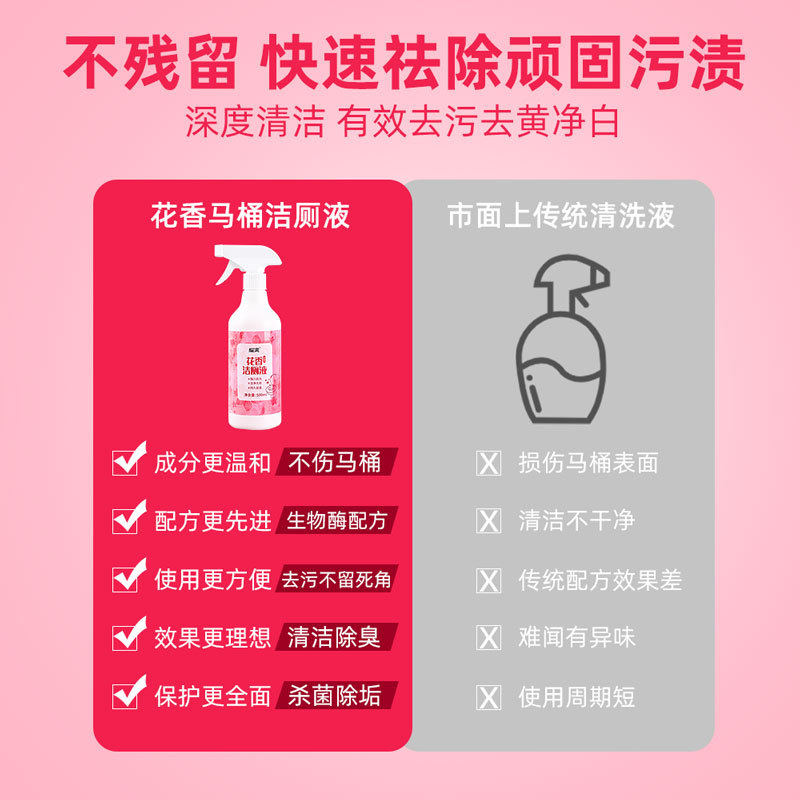 马桶洁厕剂实物图