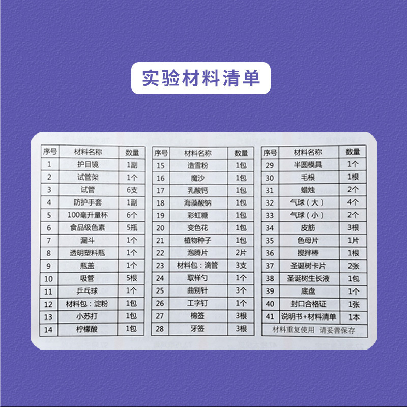 漫客科学实验儿童教具套装小学生玩具益智材料包幼儿园包机器人详情15