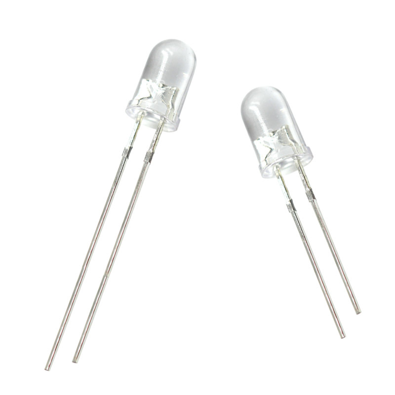 import白底实物图