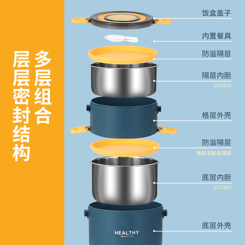 高颜值多层饭/304不锈钢细节图