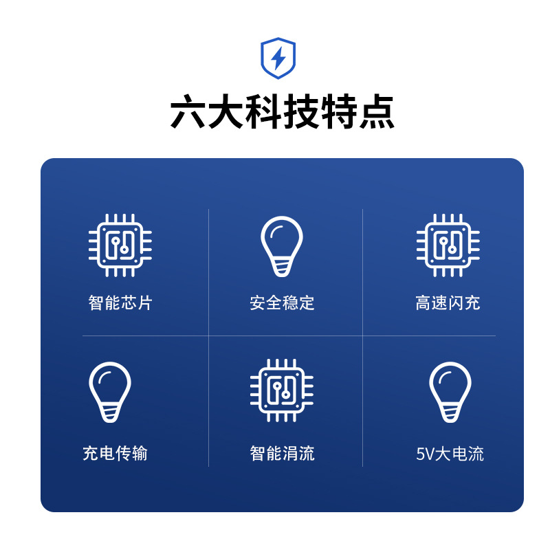 数据线/2米数据/充电线/快充线尼龙/三合一快充电线细节图