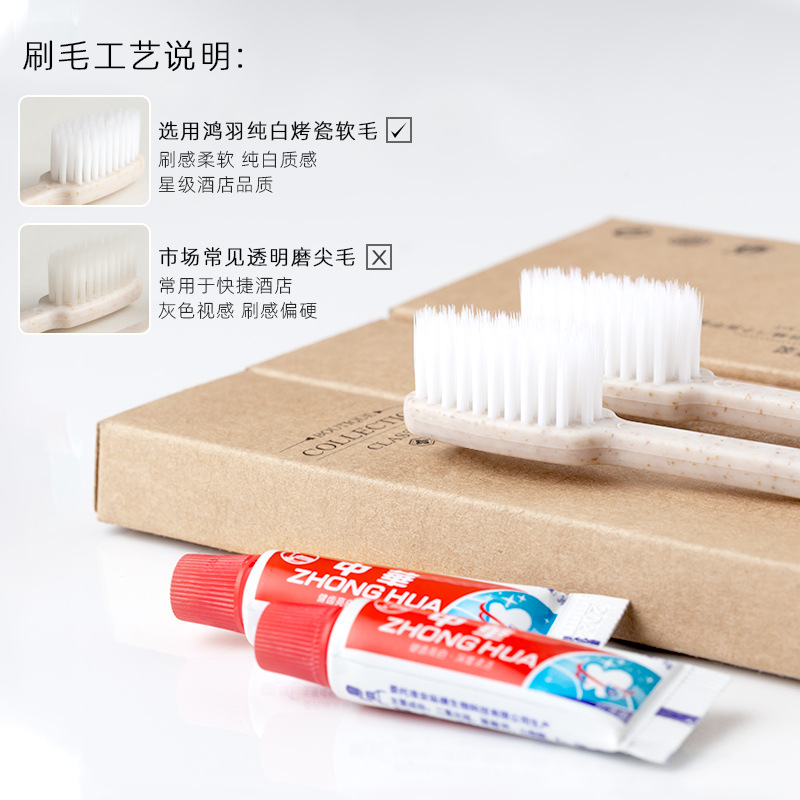 Hotel Supplies Hotel Toiletries Set Disposable Toothbrush Toothpaste Residential Soft Hair Dental Set 2-In-1 Wholesale Specification drawing