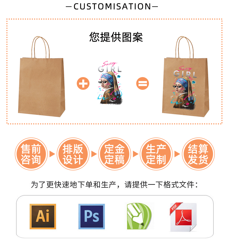 外卖包装礼品袋