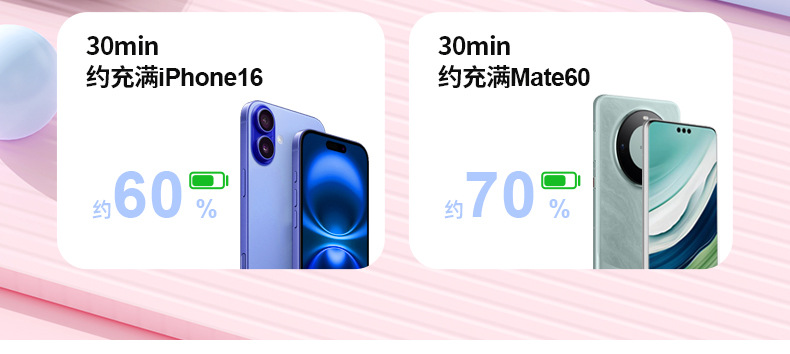 数码移动电源20000毫安超级快充便携大容量闪充长续航适用手机电脑小巧轻便详情6