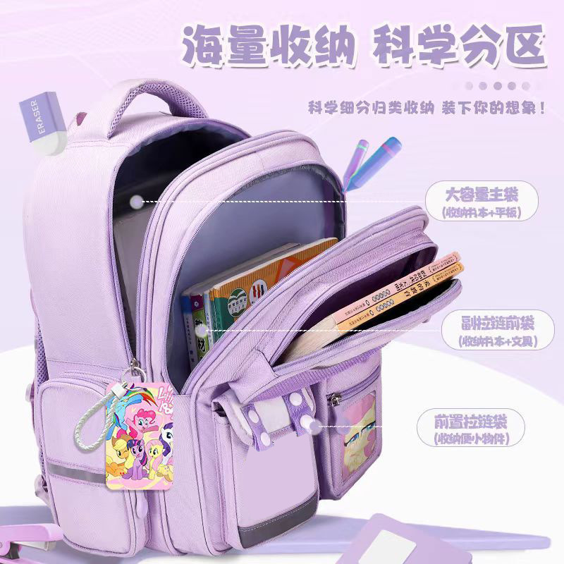 书包/包女/书包学生2023时尚/Porteclé/汪汪队细节图