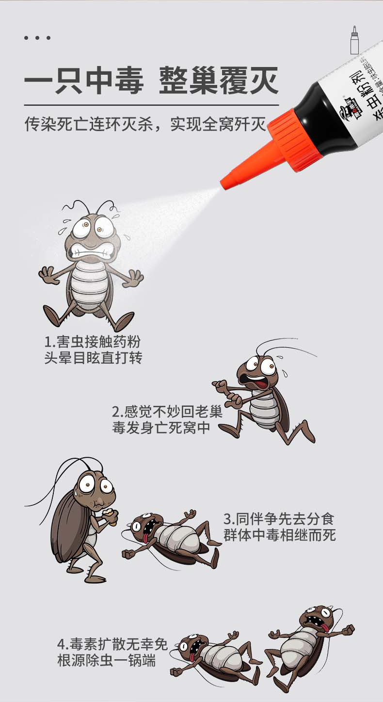 黑杀手蟑螂药粉剂全锅端家用强力一锅端爬虫药呋虫胺灭蚂蚁蟑螂粉详情4
