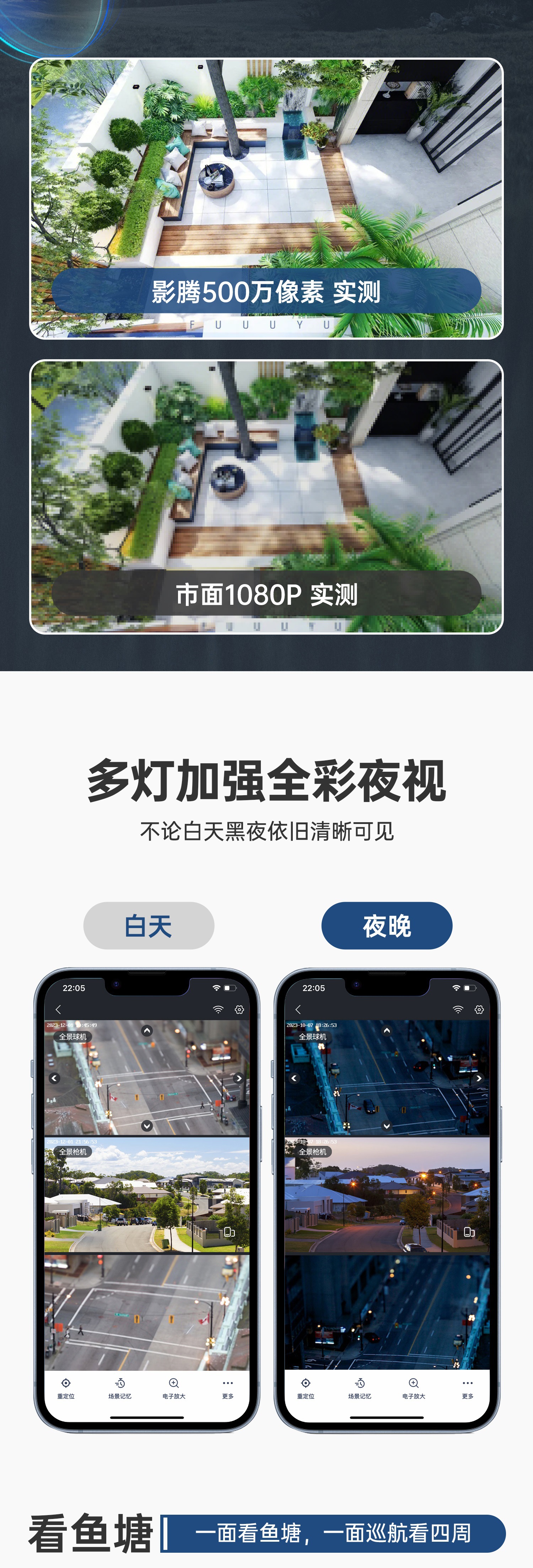 摄像头监控器360度无死角家用手机远程室外高清夜视4G无线太阳能详情7