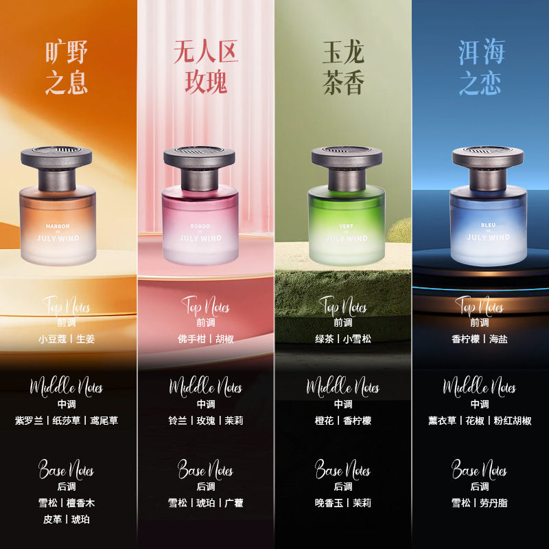 车载香薰/鼻通/香薰摆件/石膏香薰/香水香薰细节图