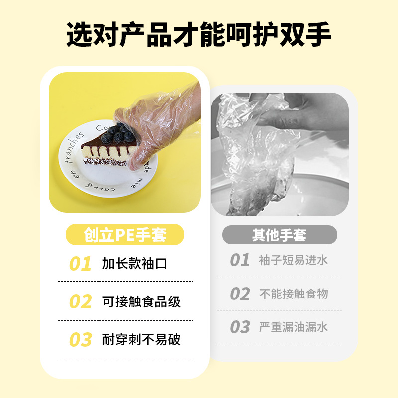 Disposable gloves for commercial wholesale and household use, boxed food-grade thickened gloves for catering, barbecue and beauty, factory direct supply Application Scenario