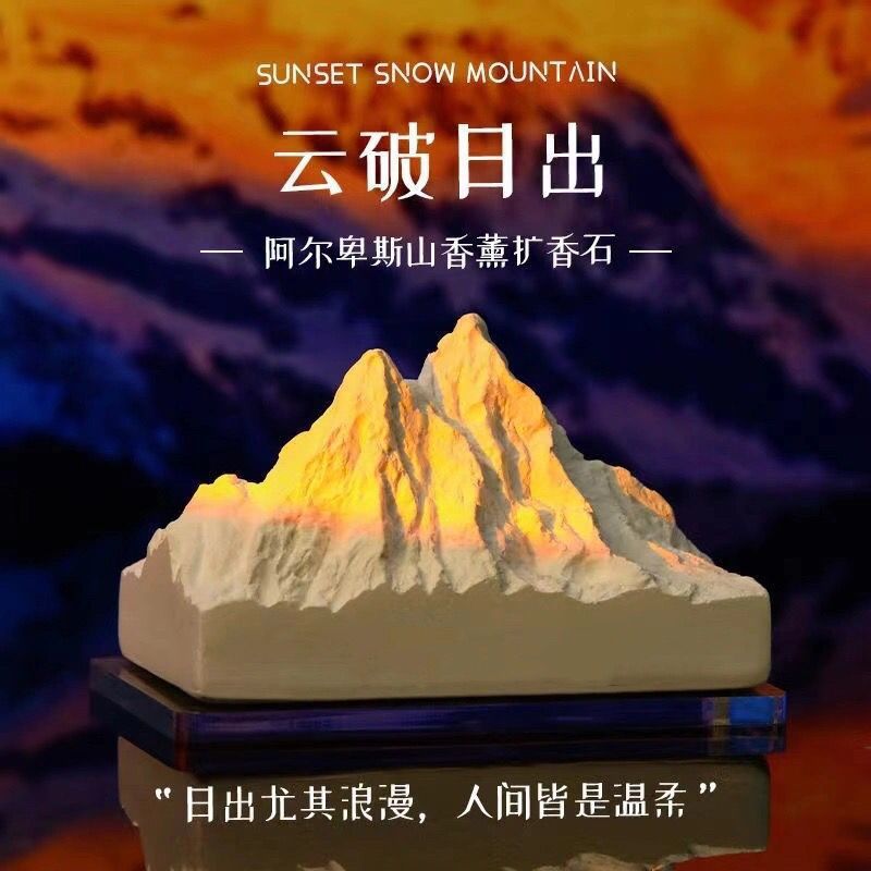import产品图