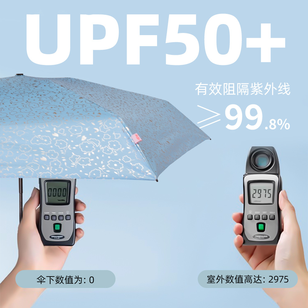 New 5-fold lightweight sun umbrella, 5-bone manual folding mini umbrella, plain printed sunshade pocket umbrella Specification image