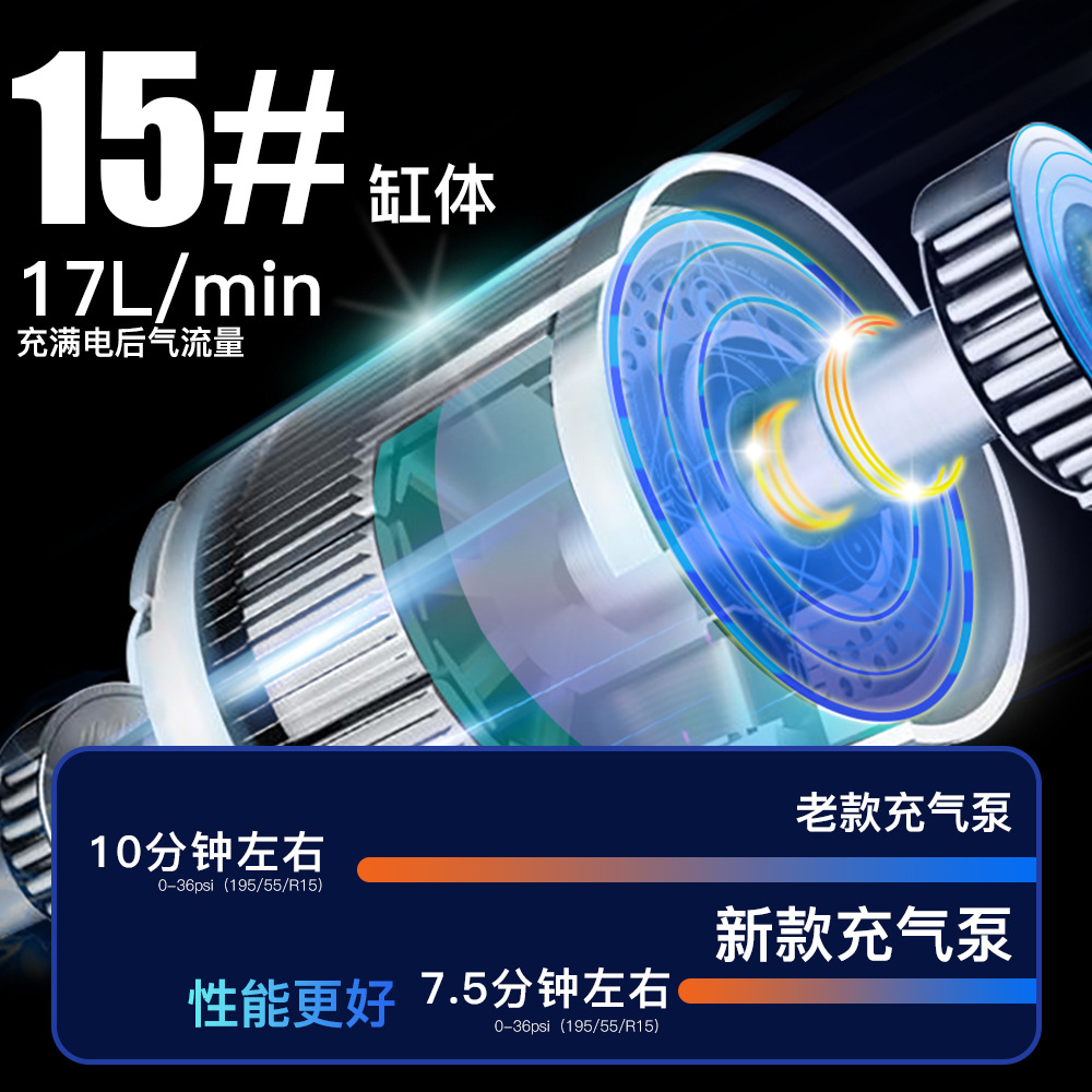 Portable mini self-propelled electric tire pump, air pump, handheld car charging dual-purpose car air pump Application Scenario