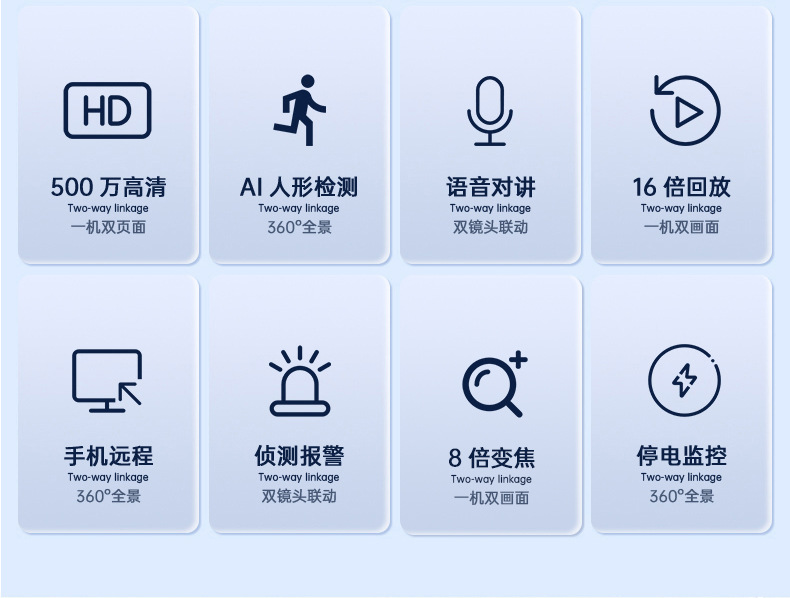 摄像头监控器360度无死角家用手机远程室外高清夜视4G无线太阳能详情4