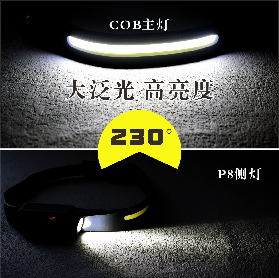 Cross-border outdoor headlamps, LED strong headlamps, waving smart sensor headlamps, new USB charging night running fishing lamps details Picture