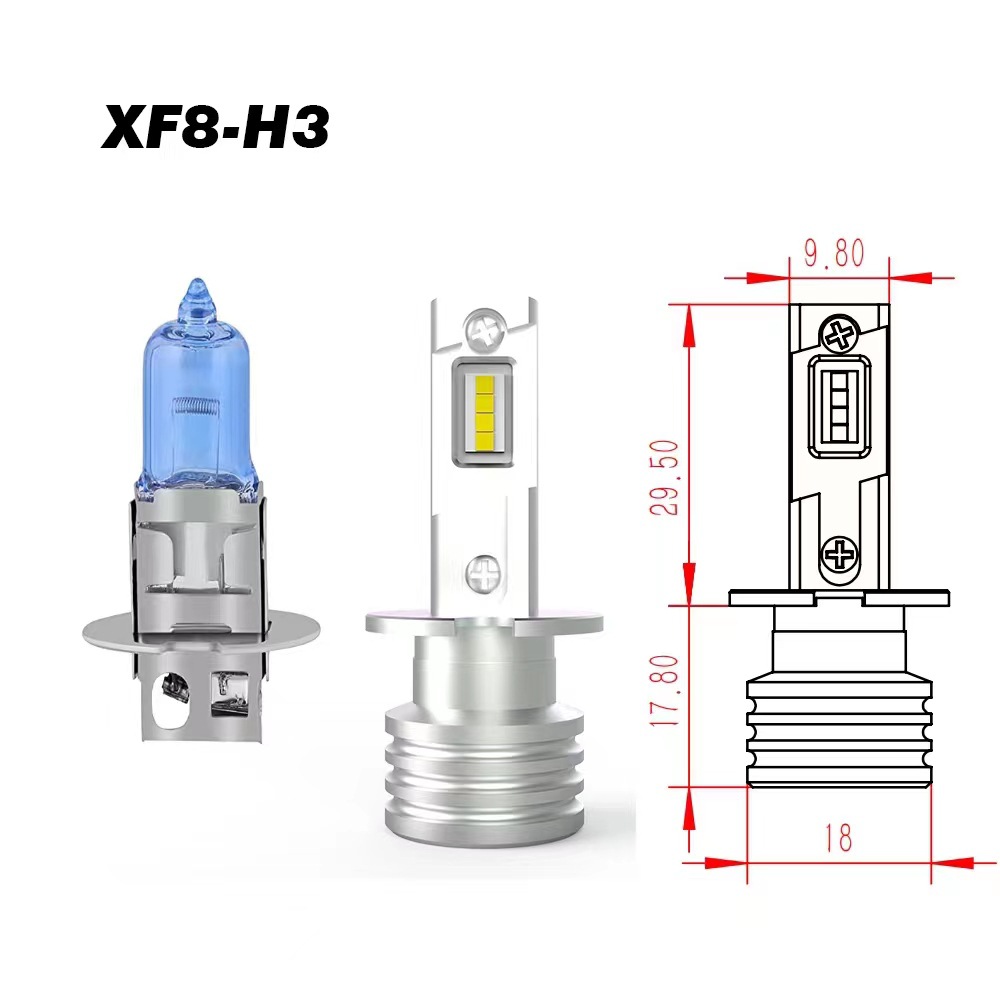 Processing Automotive Led Headlight Bulb 9005 High-Power Headlight Super Bright Focus 6500 Headlight Assembly Application Scenario
