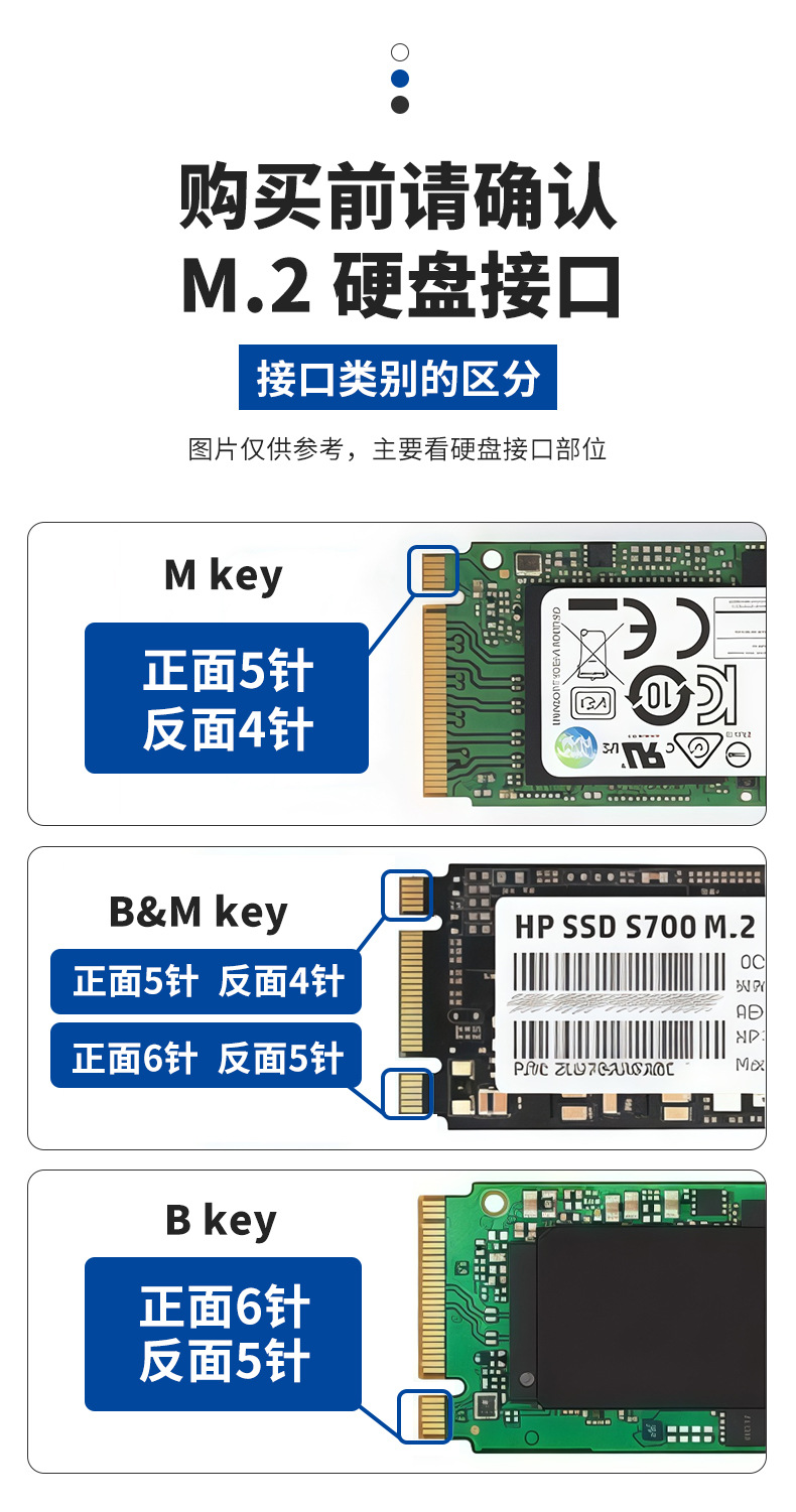 新款USB3.1铝合金移动固态硬盘盒子  NGFF/Nvme协议M.2移动硬盘盒详情9