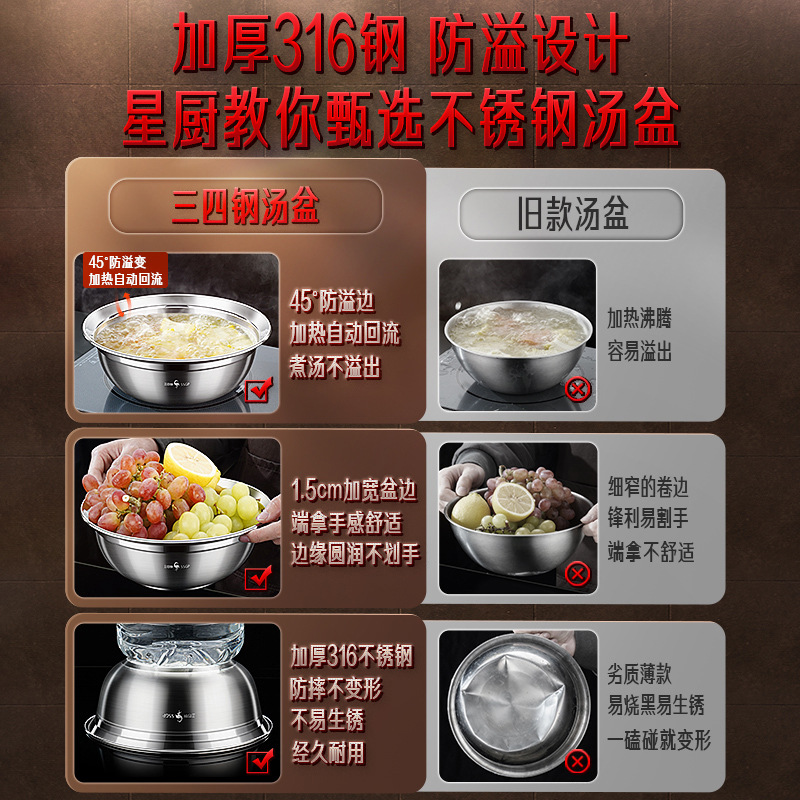 塑料筐/一次性水槽过滤网/沥水架/金色洗菜盆/工艺果篮细节图