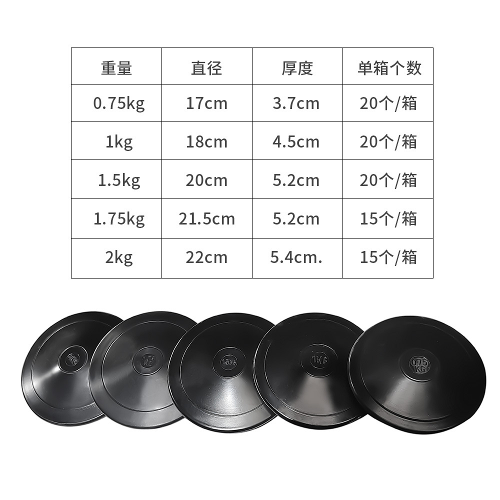 橡胶铁饼健身器材田径队中考训练比赛专用橡胶饼1kg投掷铁饼批发产品图