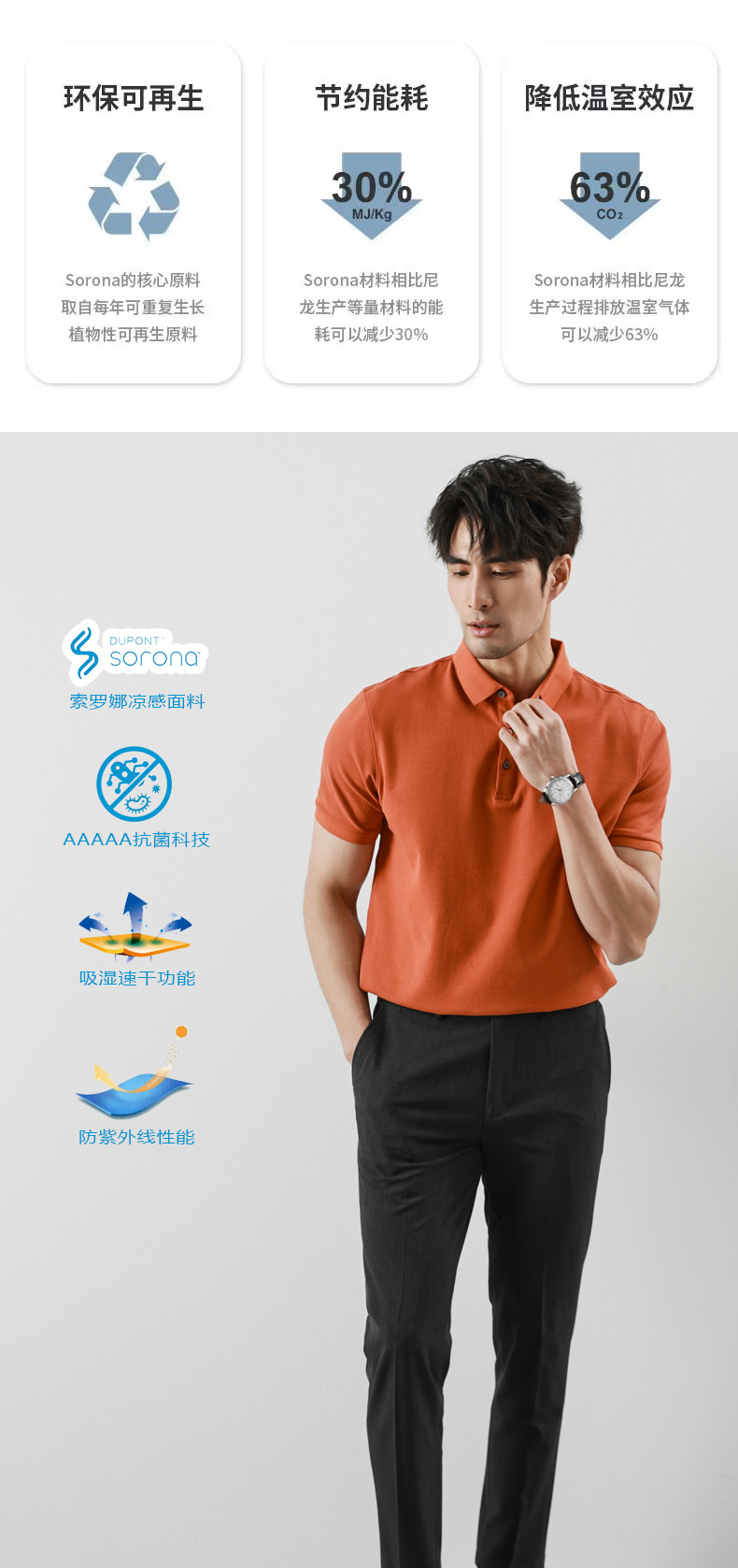 230g索罗娜短袖polo衫男士高端男装长绒棉翻领半袖t恤男夏季纯色详情5