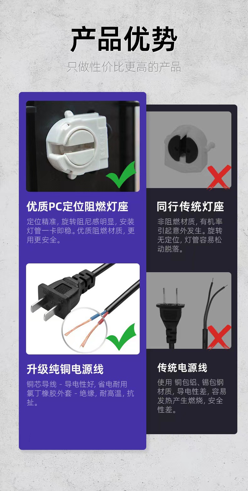 跨境电击式灭蚊灯户外全自动诱蚊餐厅家用商用智能挂壁苍蝇灭蚊器详情23