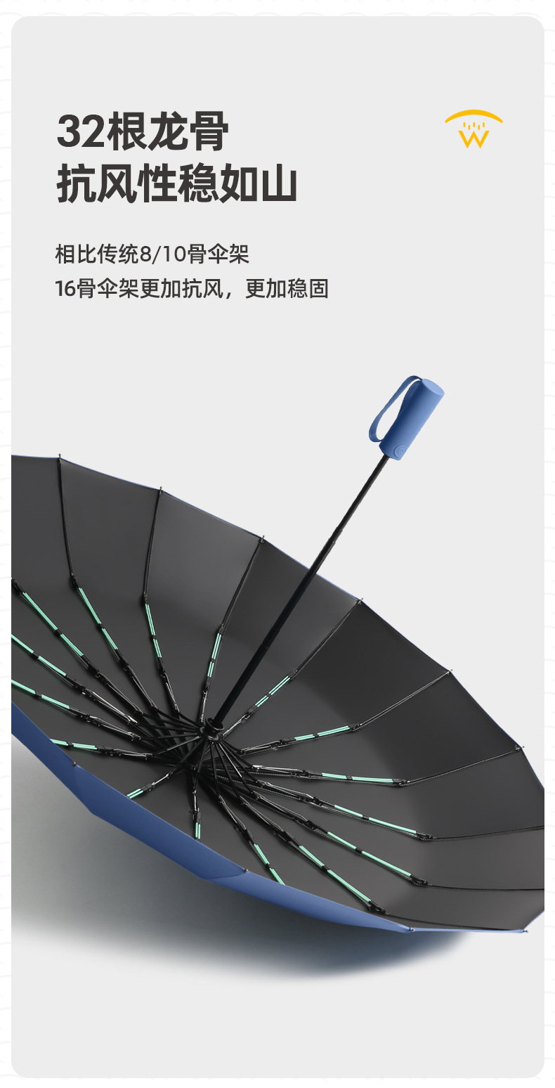商务三折16骨双龙骨全自动雨伞logo广告伞批发太阳伞黑胶礼品厂家详情5