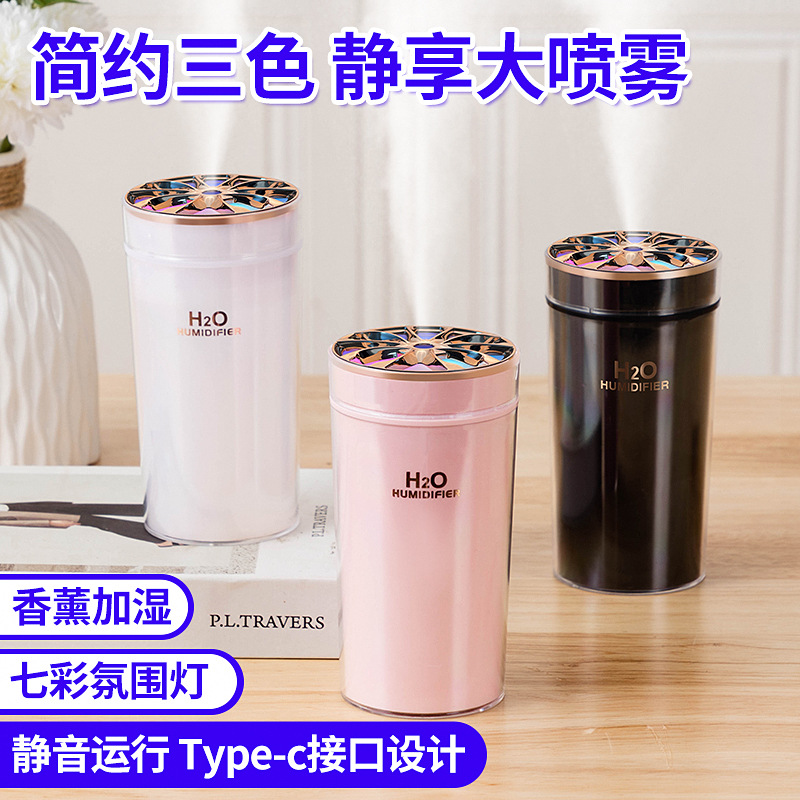炫彩加湿器小型桌面家用车载香薰机迷你创意礼品补水仪Humidifier详情图3
