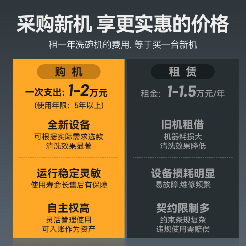 薯条机切条产品图