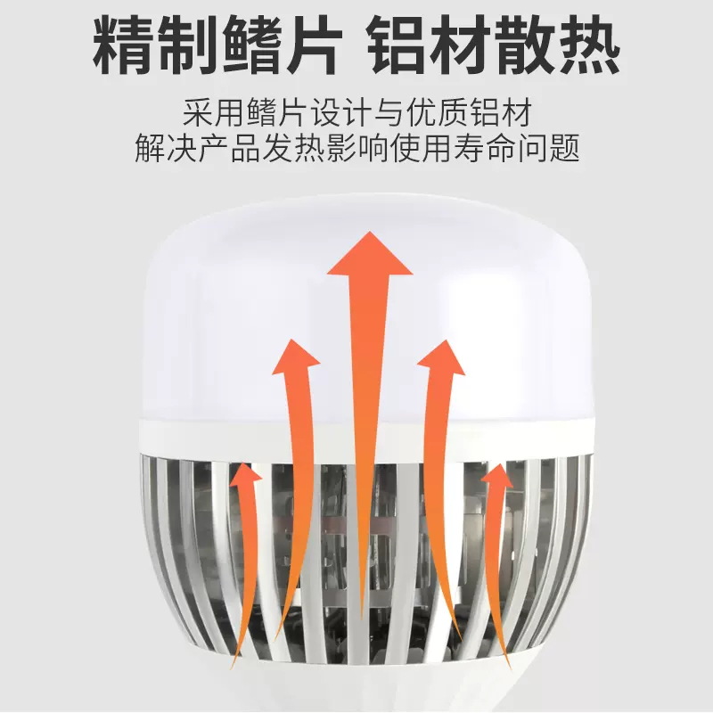 led bulb e27 screw socket household ultra-bright fin factory lighting lamp light source high-power workshop energy-saving bulb Specification image