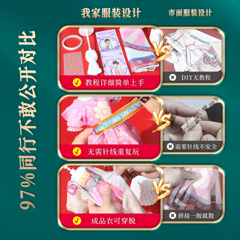 Hanfu Little clothing designer Children diy handmade cutting and making material kits boys and girls play house toys Application Scenario