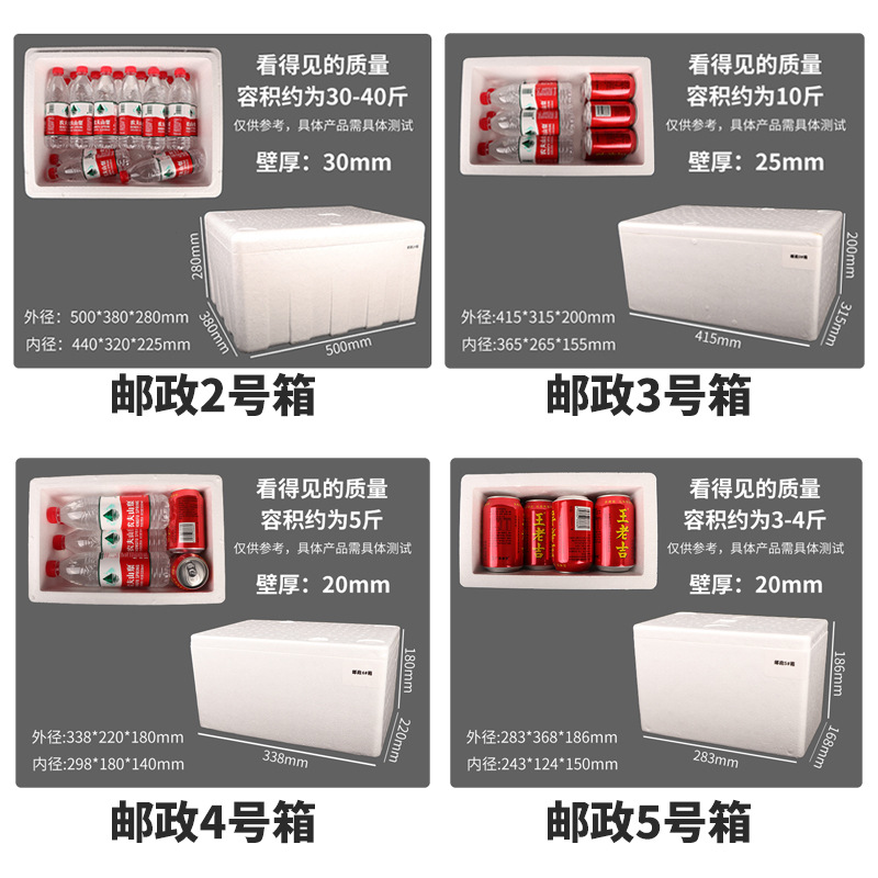 Postal square and round cold chain foam boxes, thickened food-grade insulated boxes, express logistics express packaging foam boxes Application Scenario